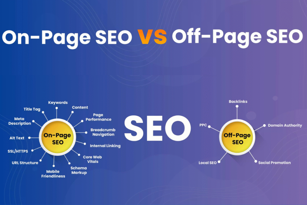 On-Page SEO vs. Off-Page SEO